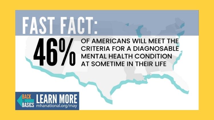 Fast Fact: 46% of Americans will meet the criteria for a diagnosable mental health condition at sometime in their life