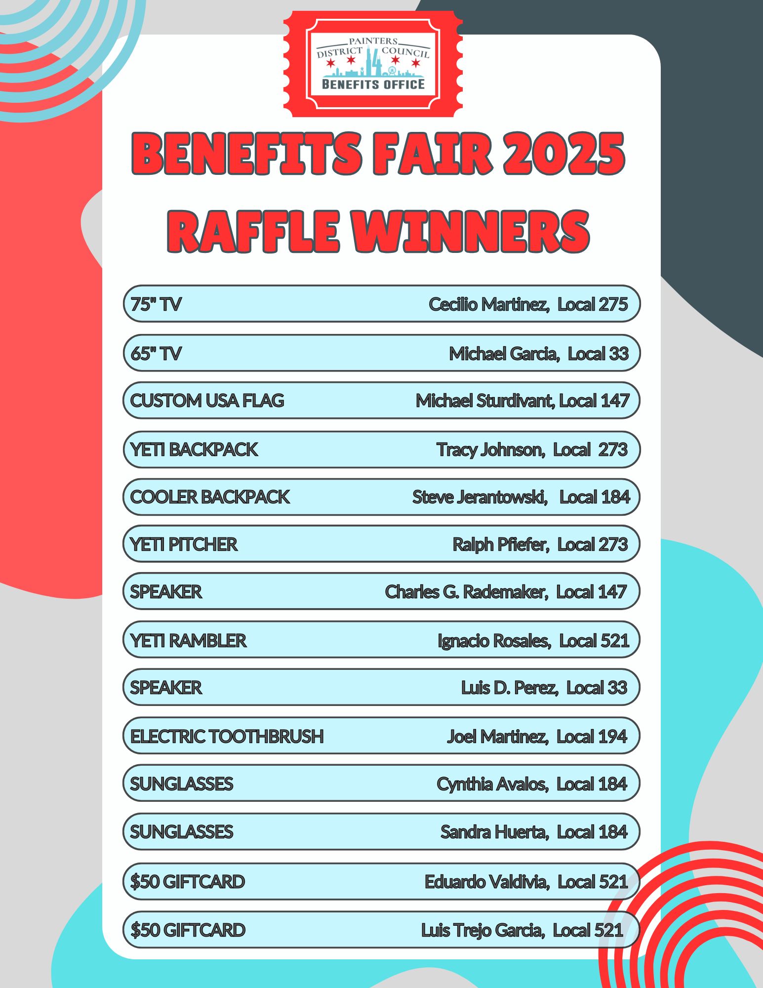 Benefits Fair 2025 Raffle Winners